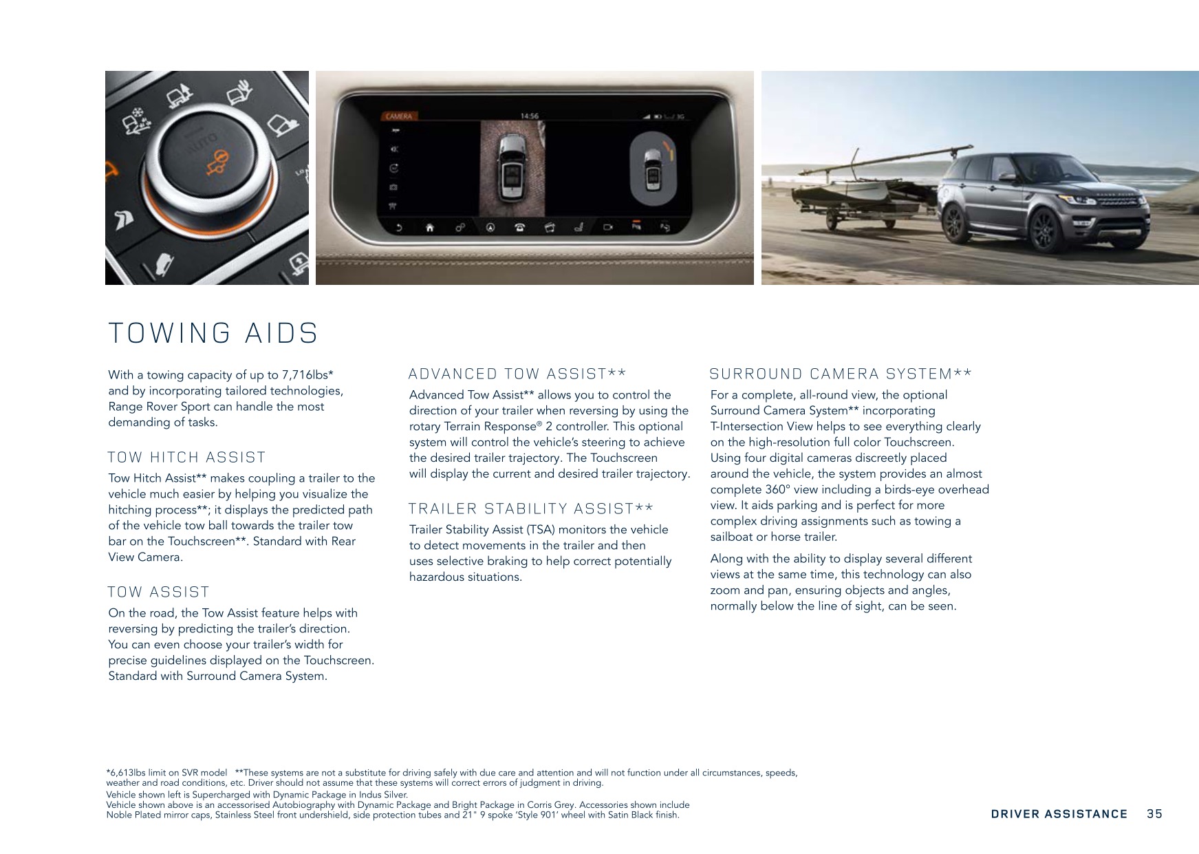 2017 Range Rover Sport Brochure Page 5
